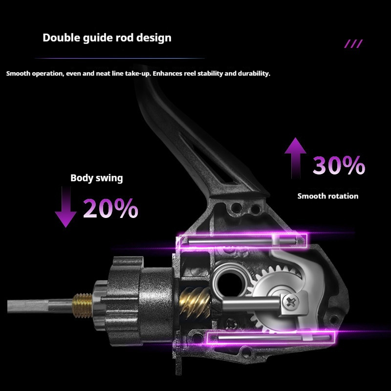 Takuma-Lingxi 3000s Hafif Döne - Developing Tank Reel incelemesi ve fiyatı