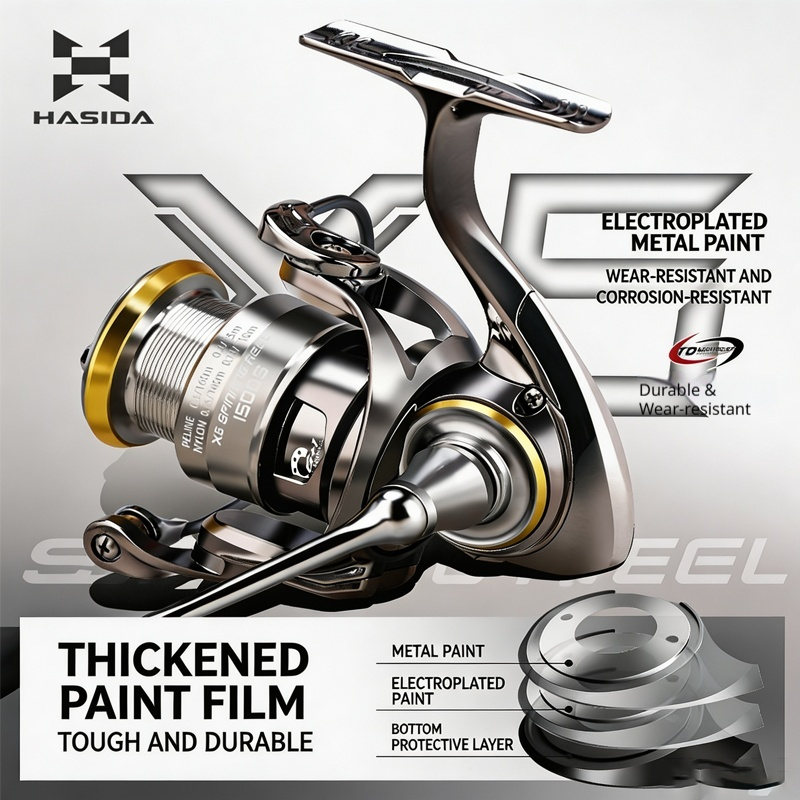 HASIDA X6 Döner Balıkçılık Mak - Developing Tank Reel incelemesi ve fiyatı